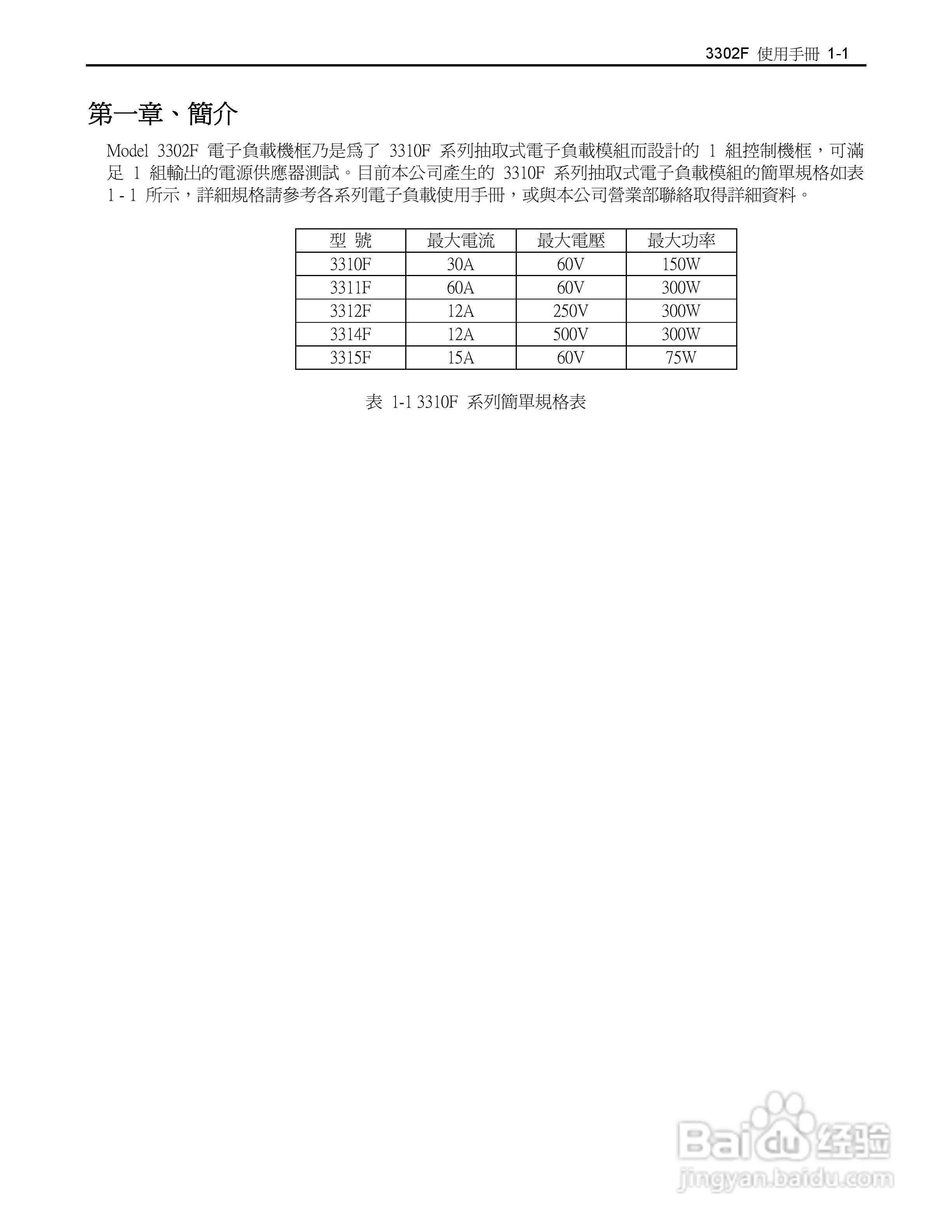 博计3302F单模组电子负载机框使用手册:[1]