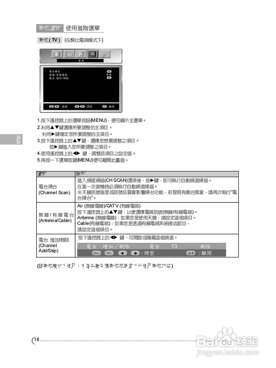 奇美多媒体液晶显示器TL-42W6050D型使用说明书:[2]