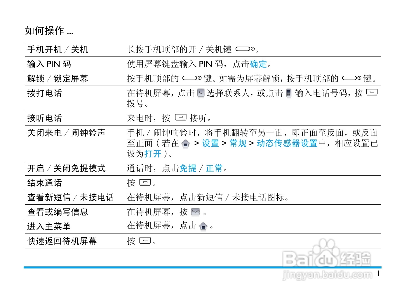 飞利浦 X830使用说明书:[1]