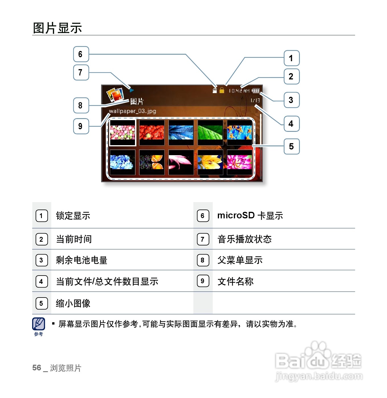 三星YP-CM3 MP4播放器使用说明书:[6]