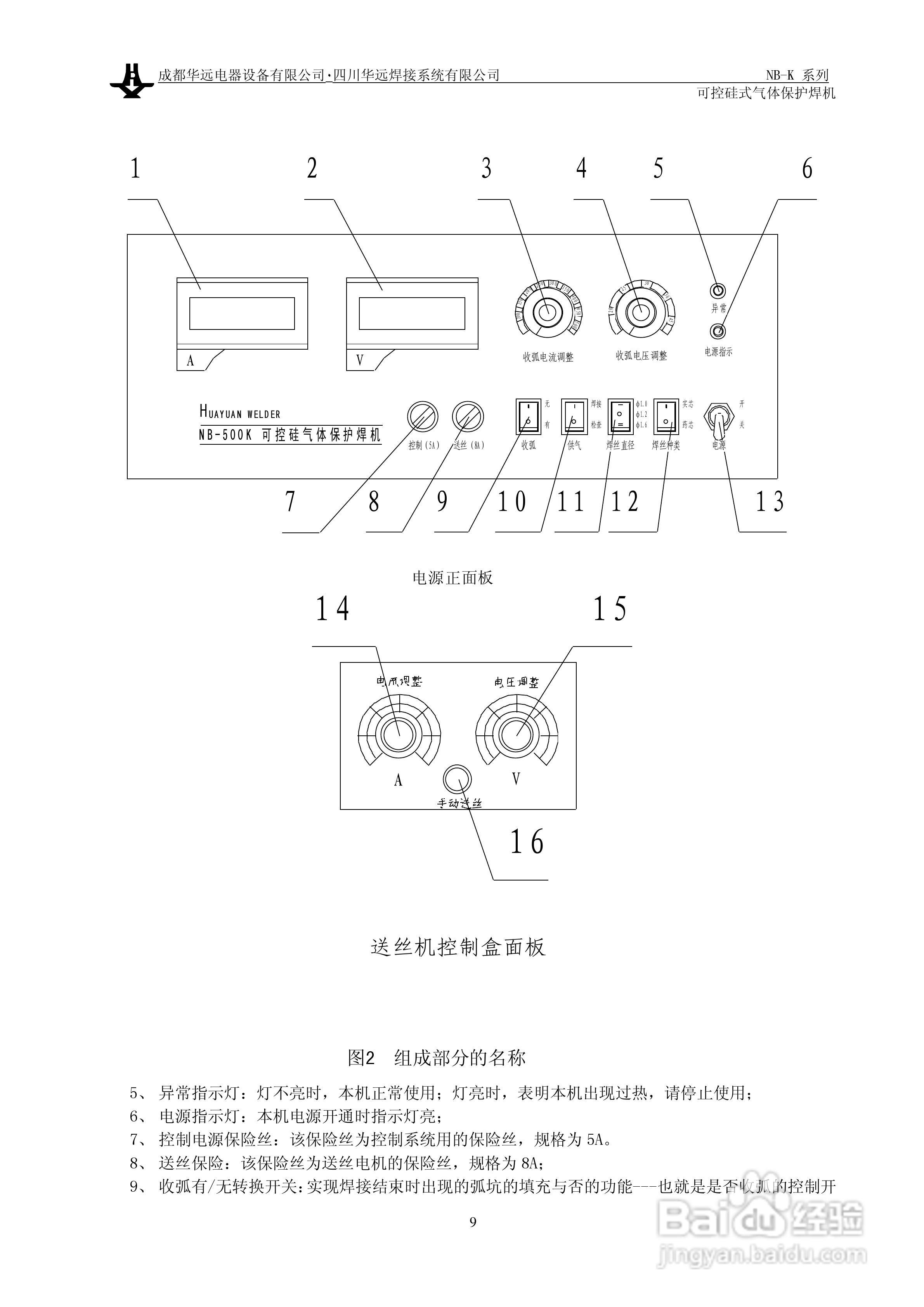 华远NBK可控硅式气体保护焊机说明书:[1]