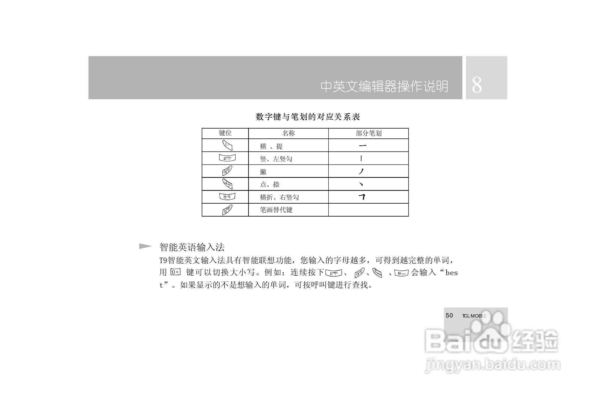 TCL 3588手机使用说明书:[6]
