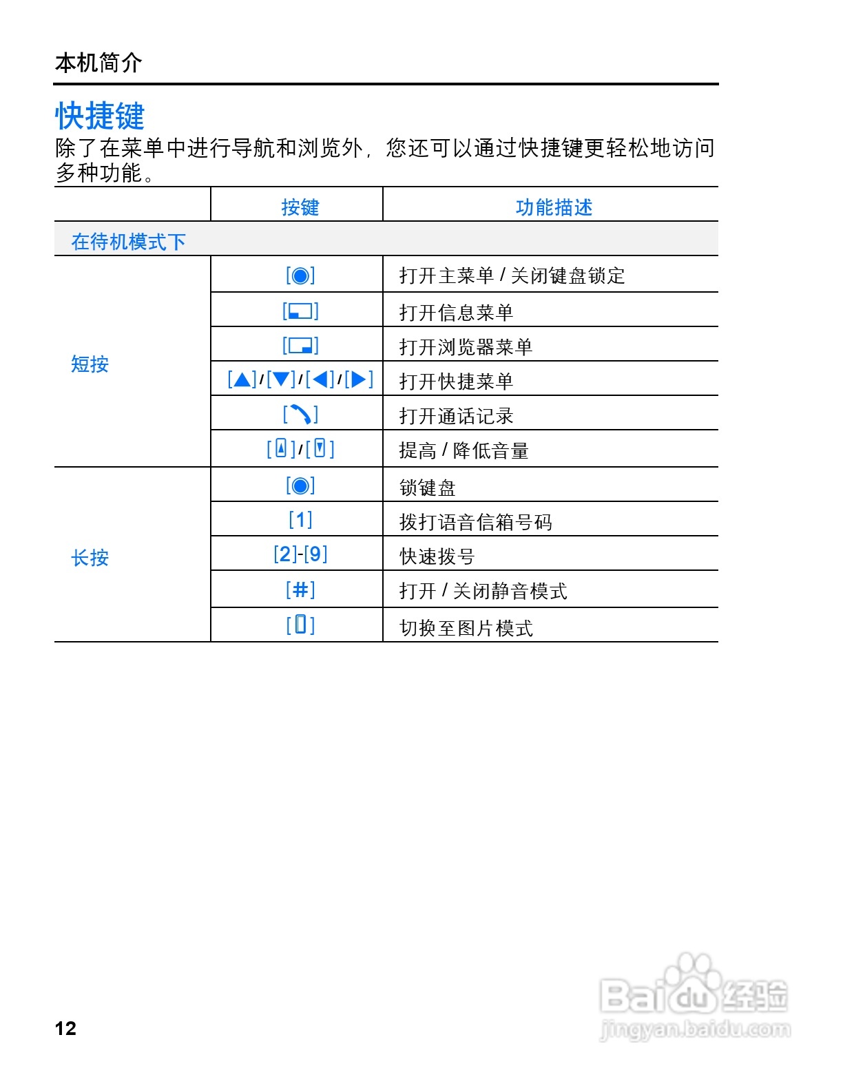 松下vs3手机使用说明书:[2]