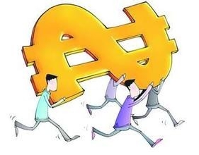 购买杠杆基金需要注意什么