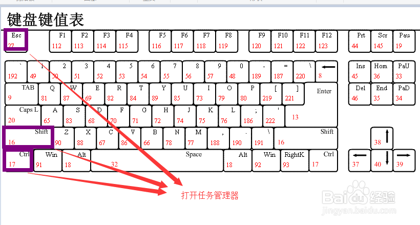 win10快捷键用法大全