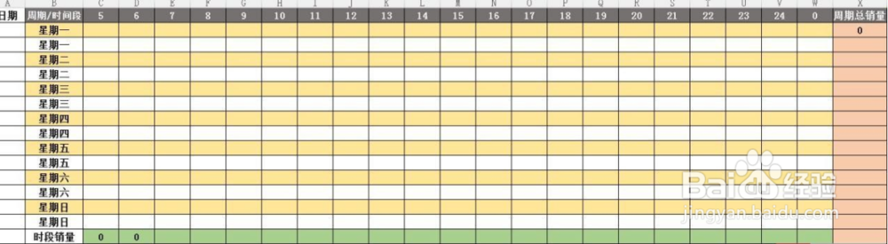 “新车手”注意！学会这几点直通车可以。。