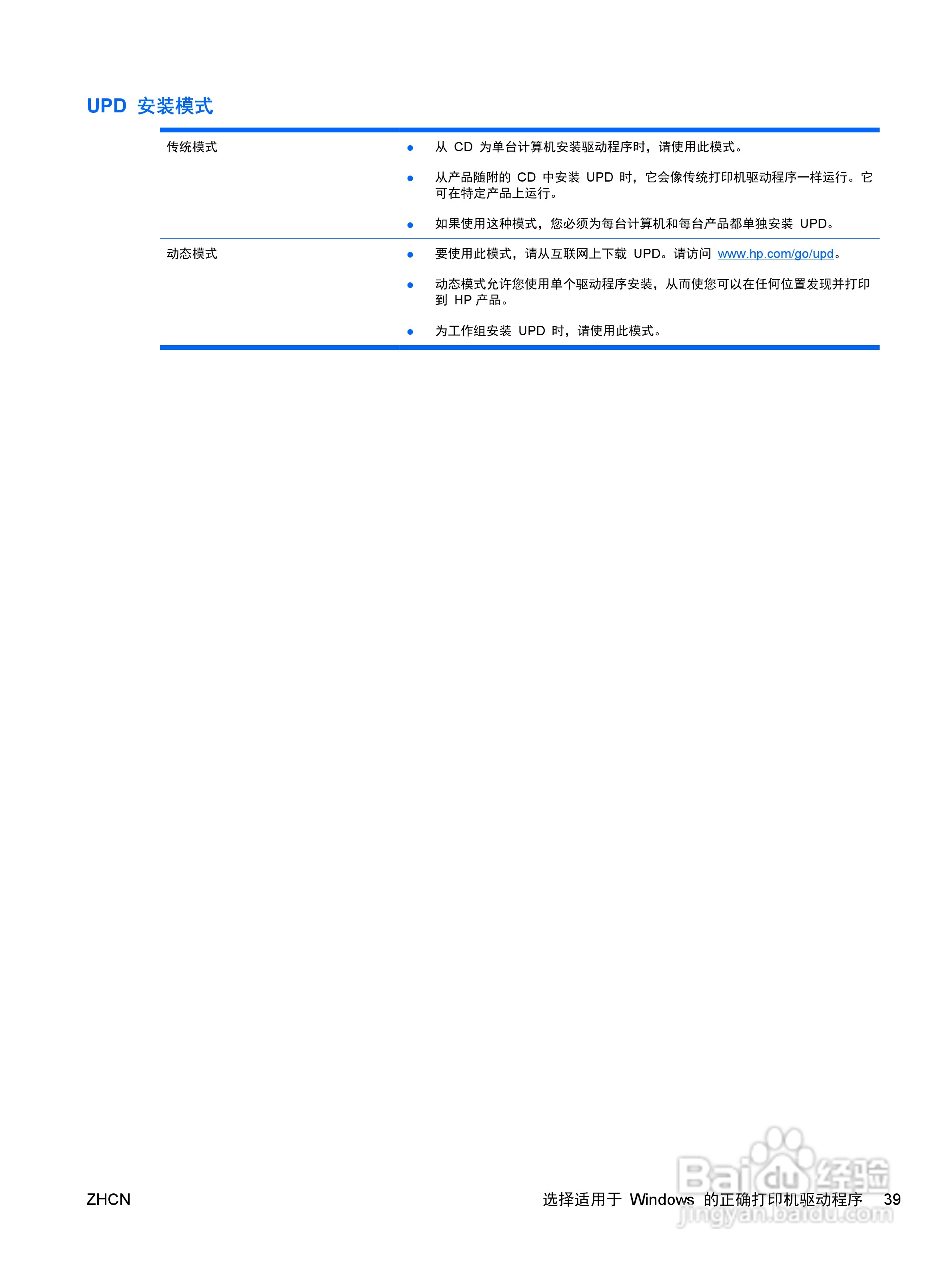 惠普 COLOR LASERJET ENTERPRISE CP4525打印机说明书:[6]