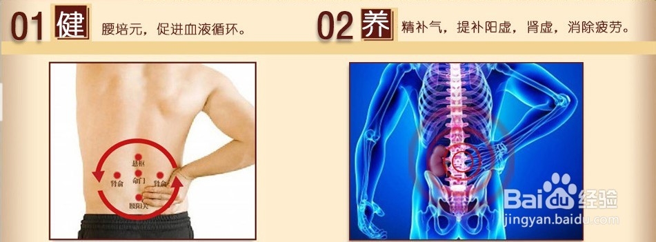 腰间盘突出理疗秘方