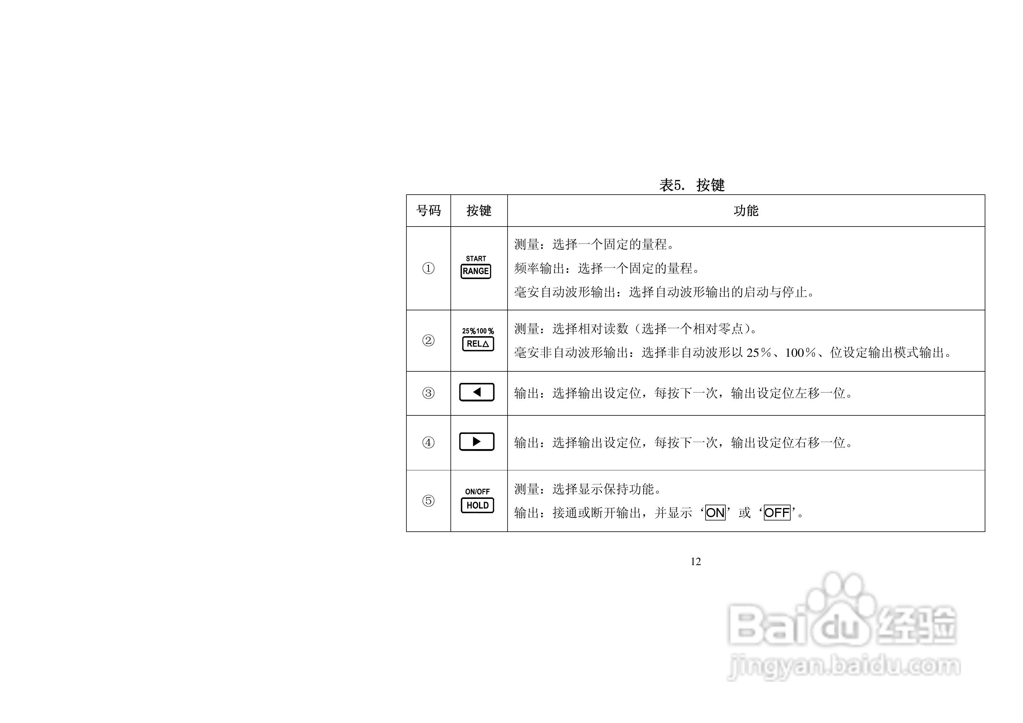 过程万用表VC78说明书:[2]