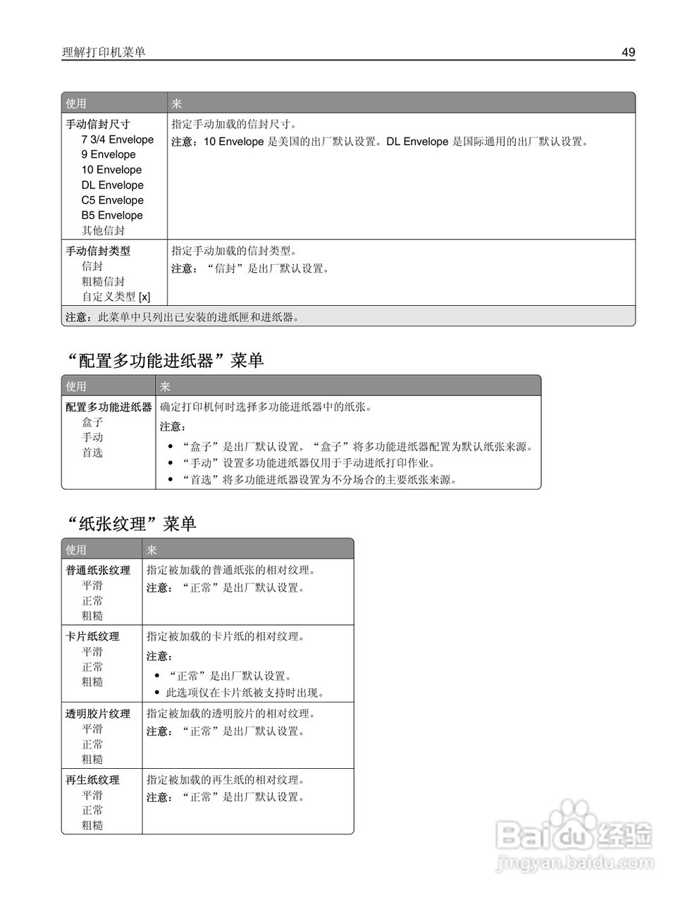 利盟MS310dn彩色打印机说明书:[5]