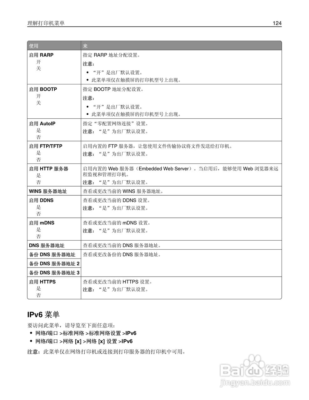 利盟Lexmark MS610de打印机说明书:[13]