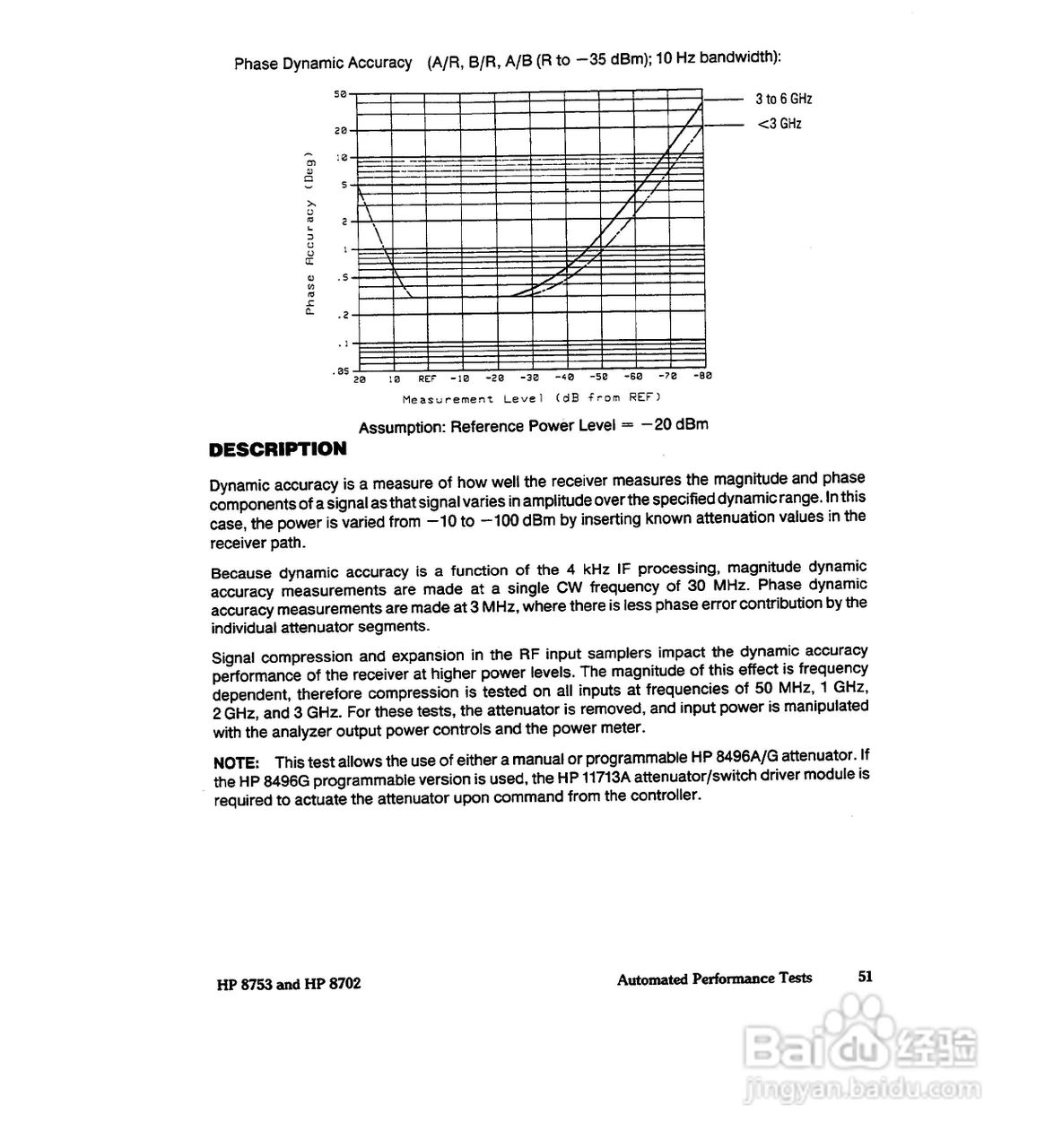 HP8753A/B/ C分析仪说明书:[12]