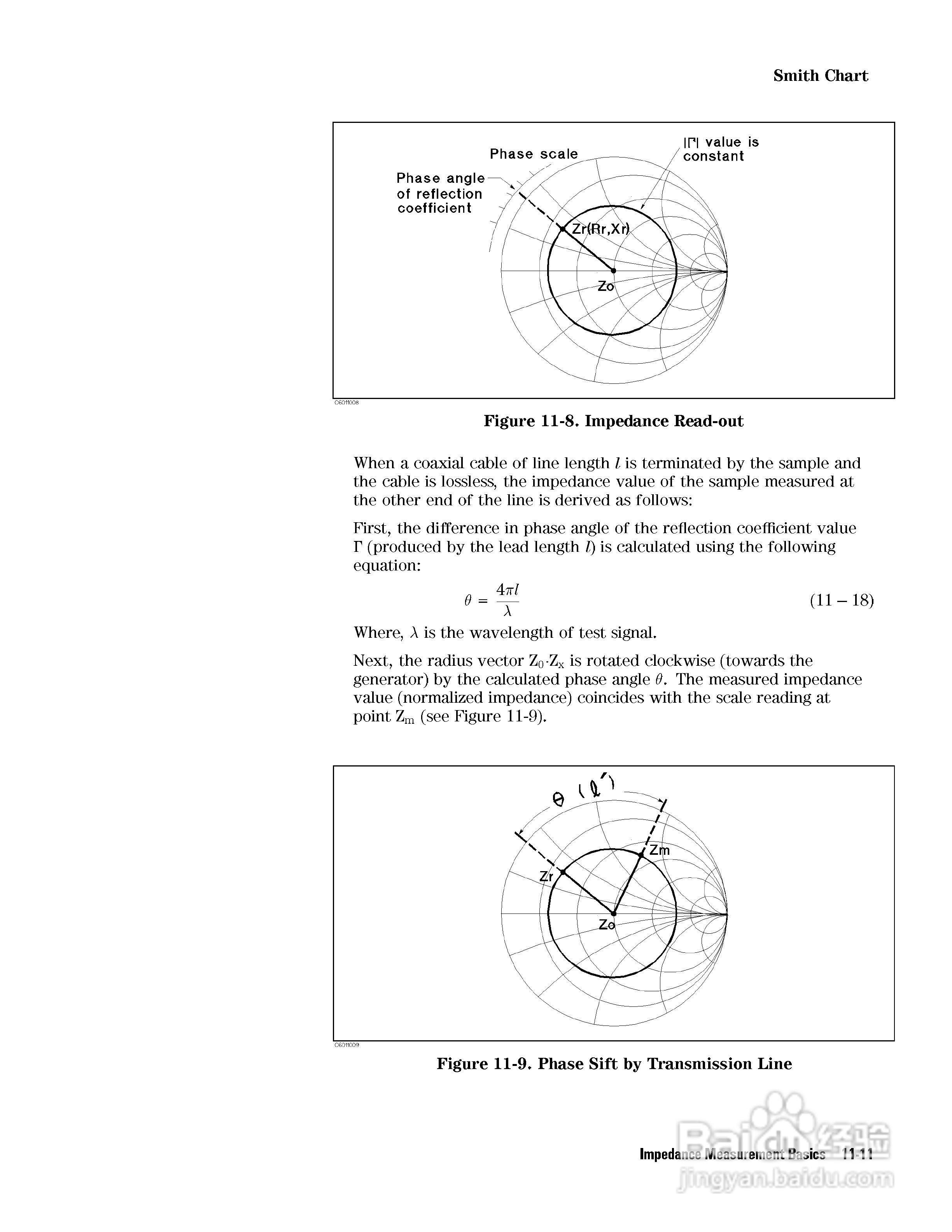 HP4291B分析仪说明书:[26]
