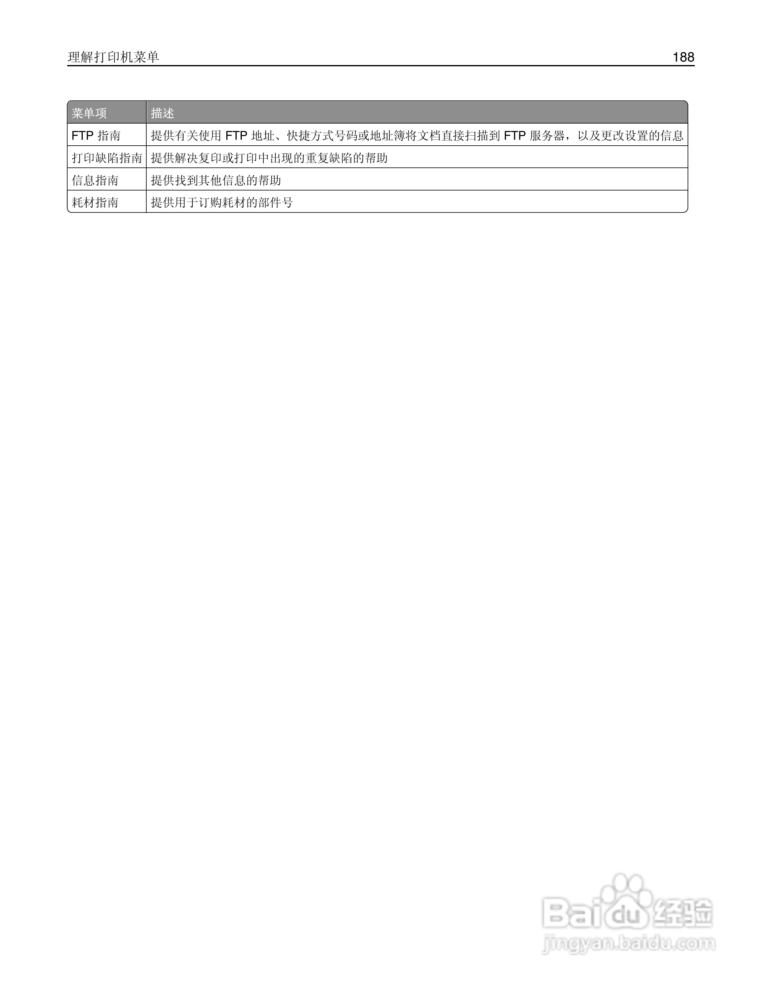 利盟Lexmark MX410de打印机说明书:[19]