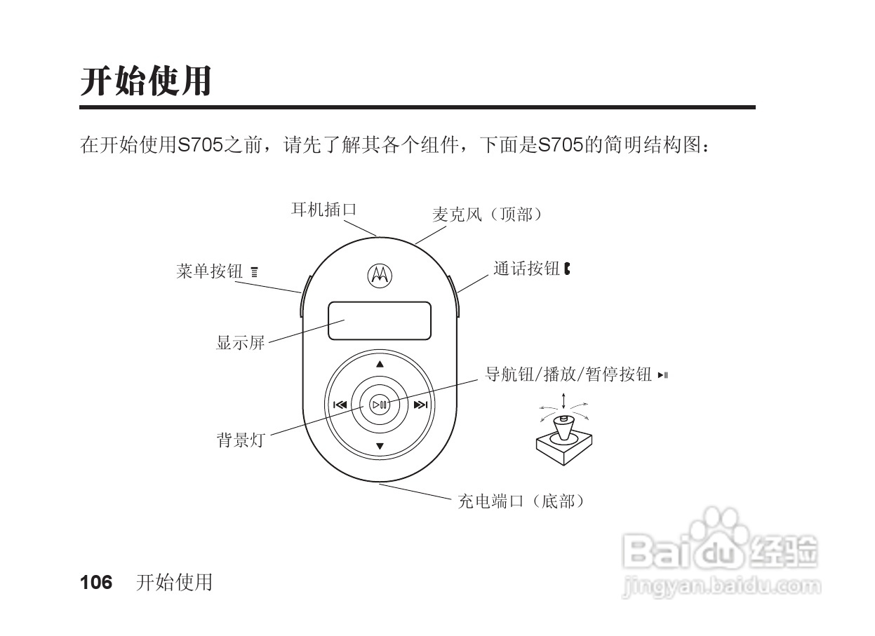 摩托罗拉S705手机使用说明书:[11]