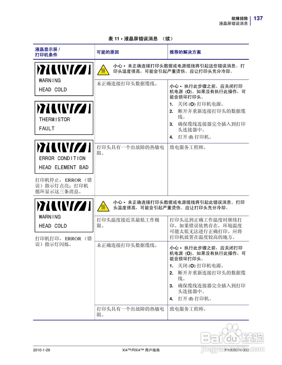 Zebra斑马 RXi4打印机说明书:[14]