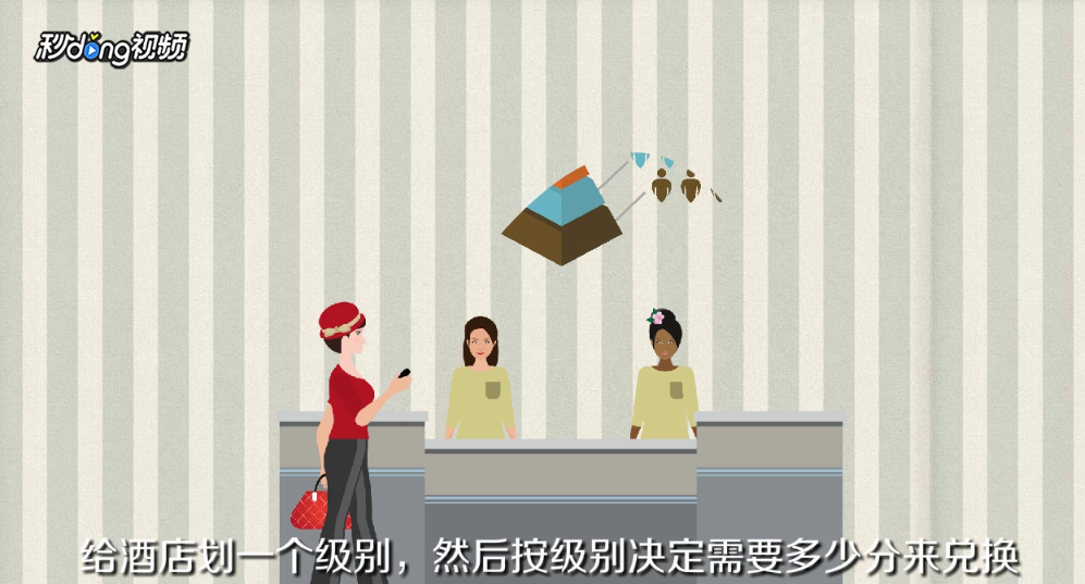 怎样预订酒店最便宜