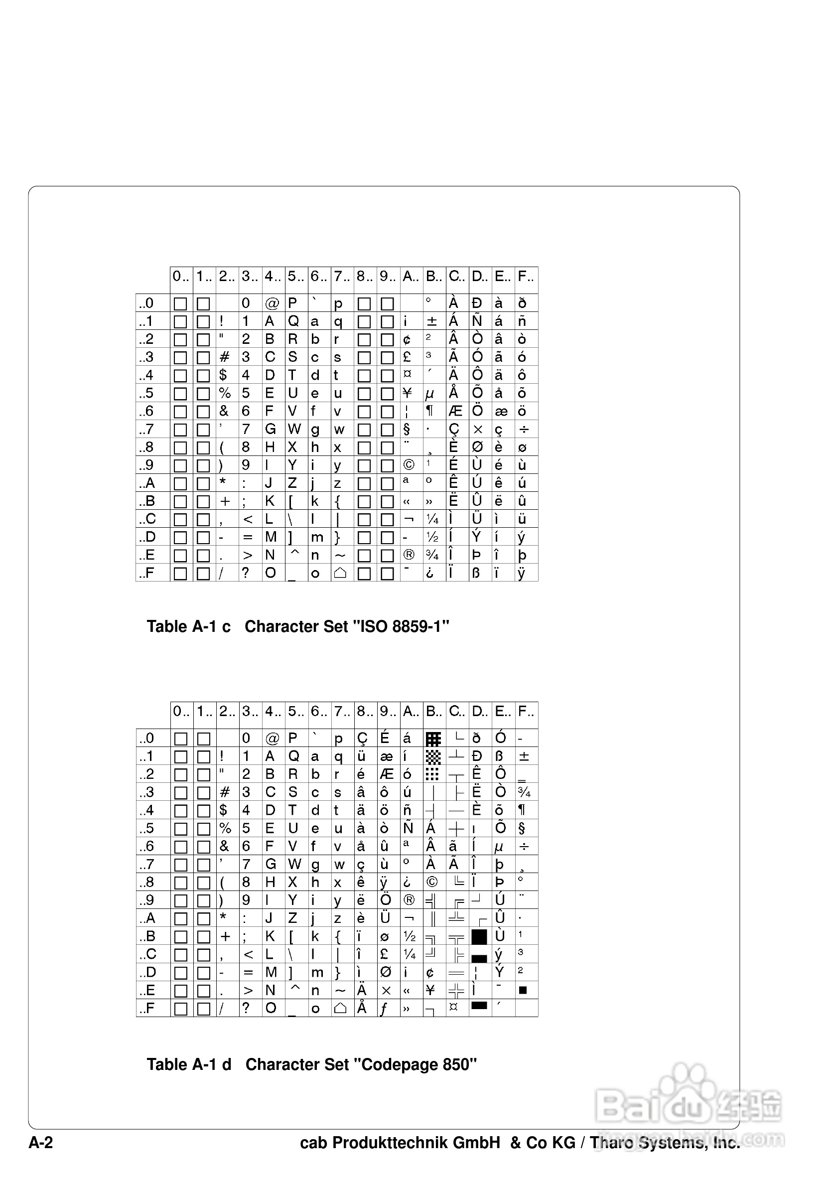 cab A8200打印机使用说明书:[10]