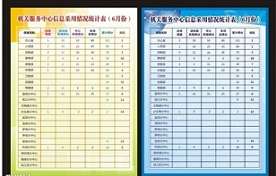 怎么把表格从pdf转换为excel