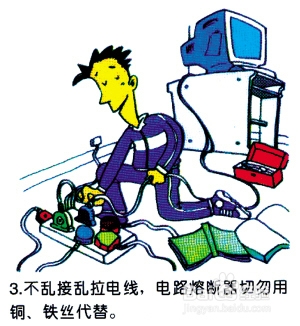 仓库如何防火