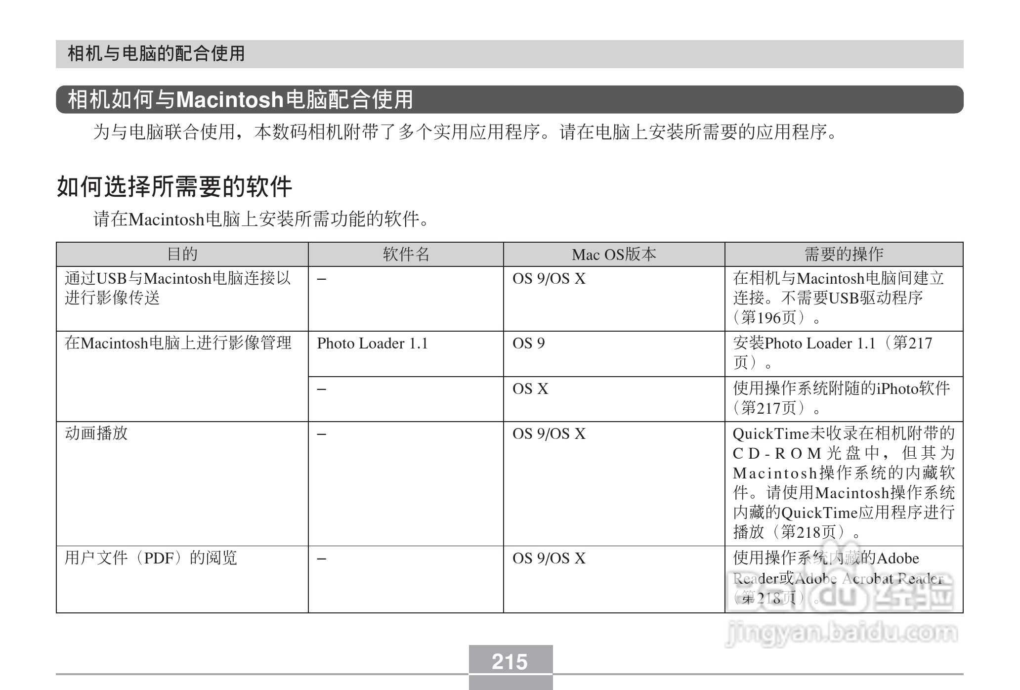 卡西欧 EX-Z60DX数码相机说明书:[22]