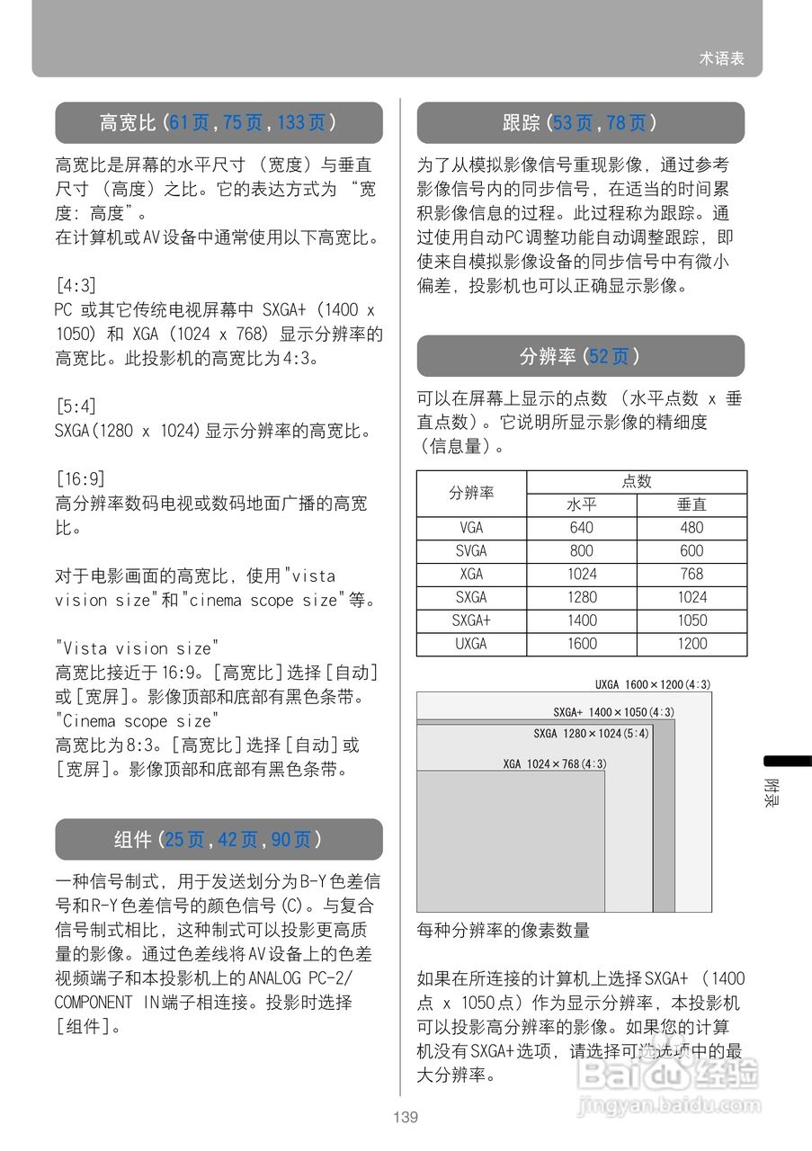 佳能SX80投影仪使用说明书:[14]