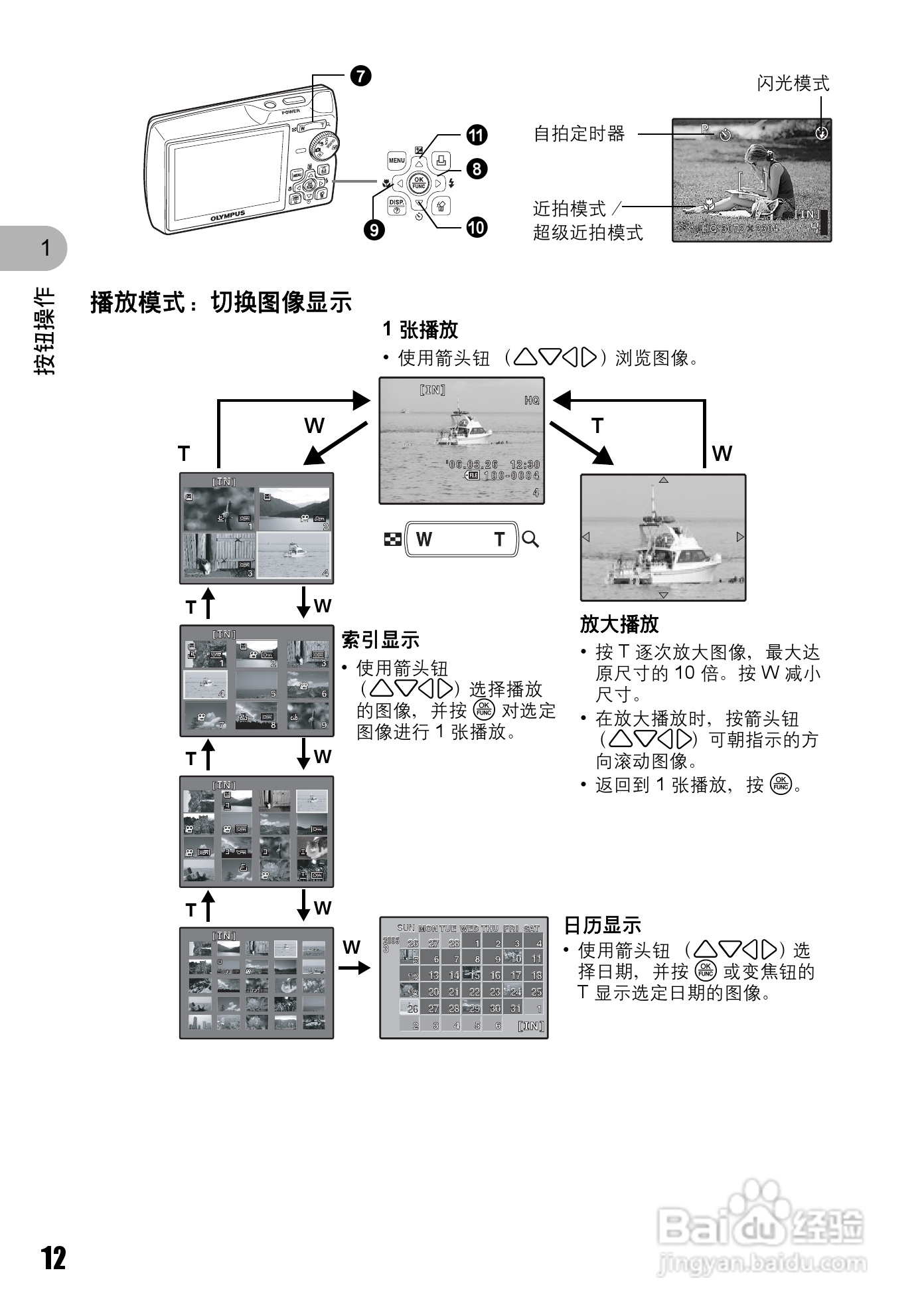 奥林巴斯 stylus700数码相机说明书:[2]