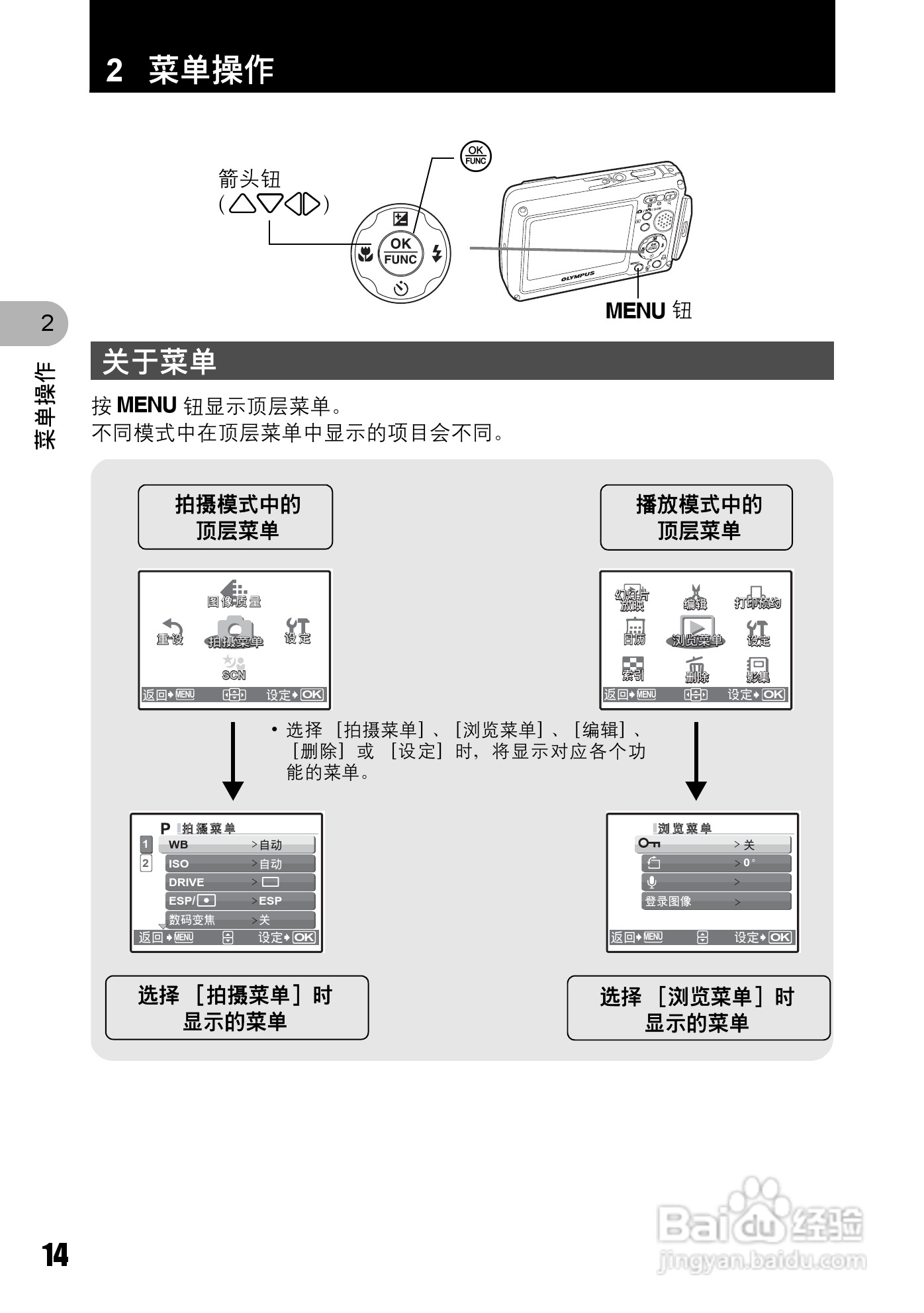 奥林巴斯 stylus-720数码相机说明书:[2]