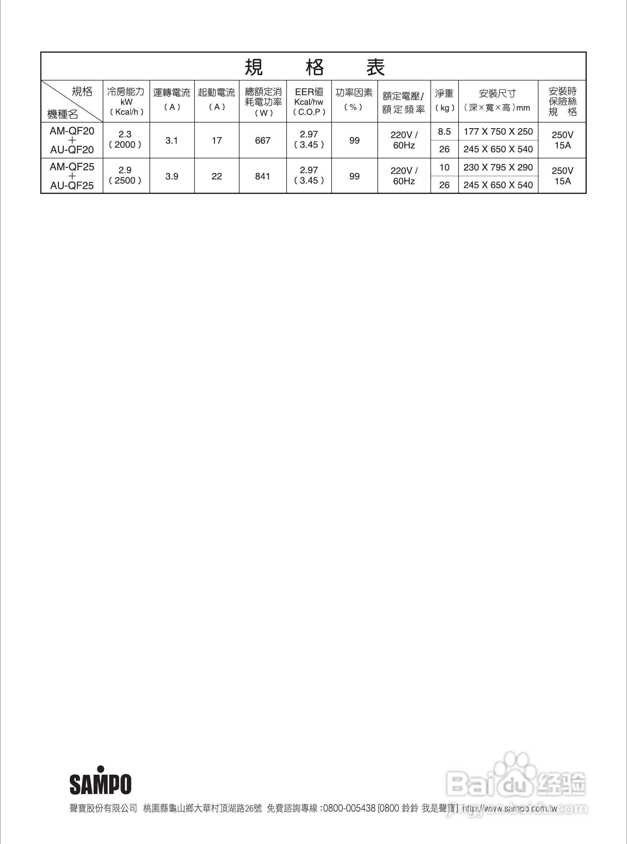 声宝AM-QF25／AU-QF25冷气机说明书:[3]
