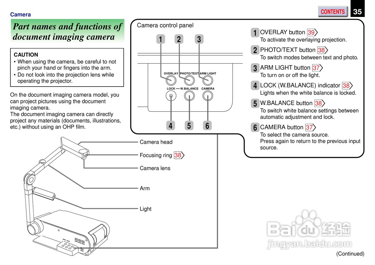 东芝 TXP 650机说明书:[4]