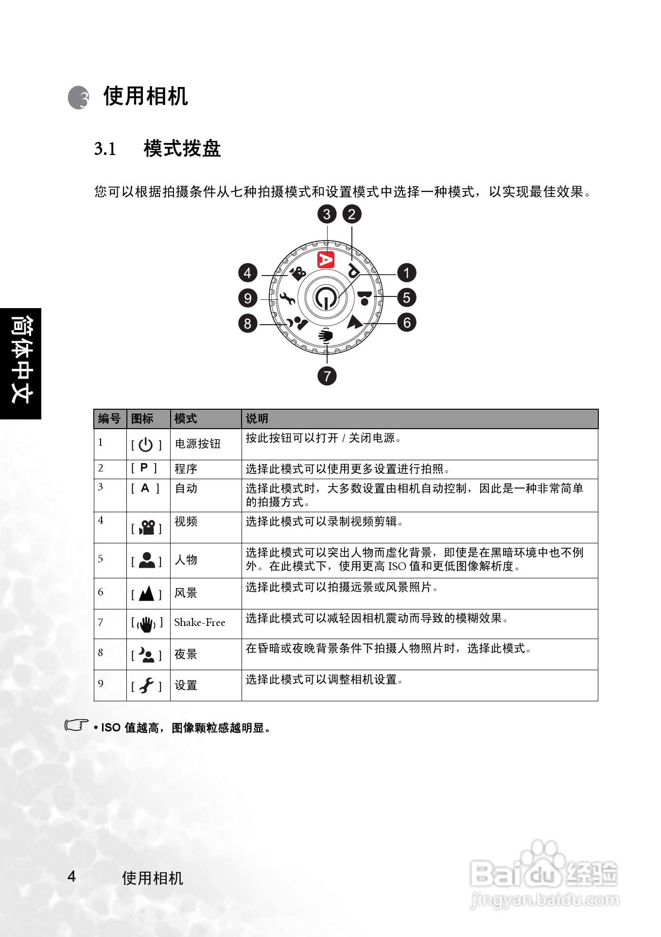 明基 DCC630数码相机说明书:[1]