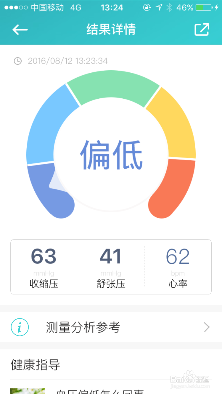 血压低的症状有哪些