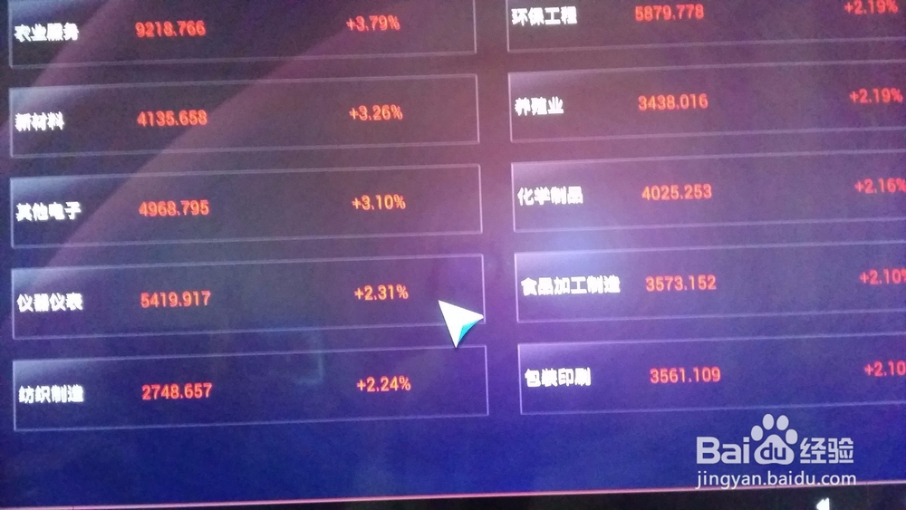 怎样在电视上看股票行情