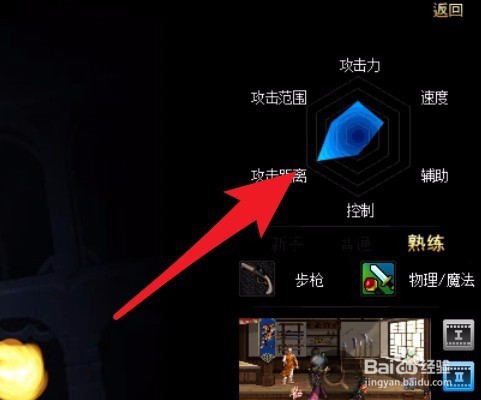 DNF起源版本有哪些职业，什么职业比较厉害