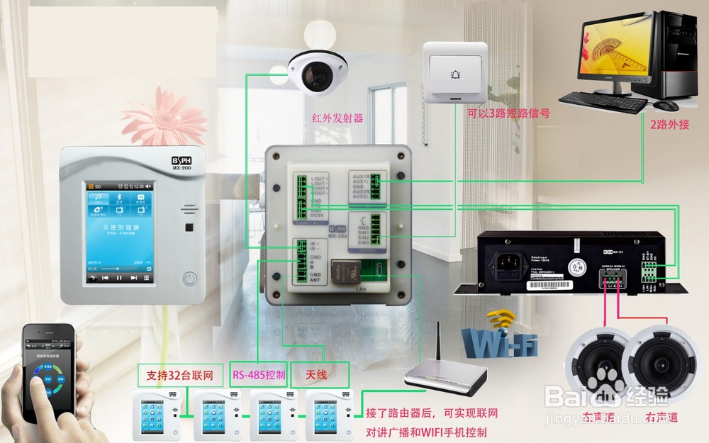 背景音乐系统常用的设计思路