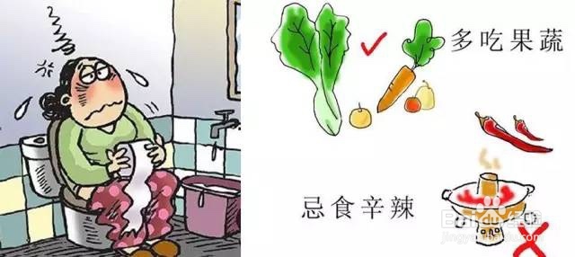 克制痔疮－常被忽略的五种习惯！