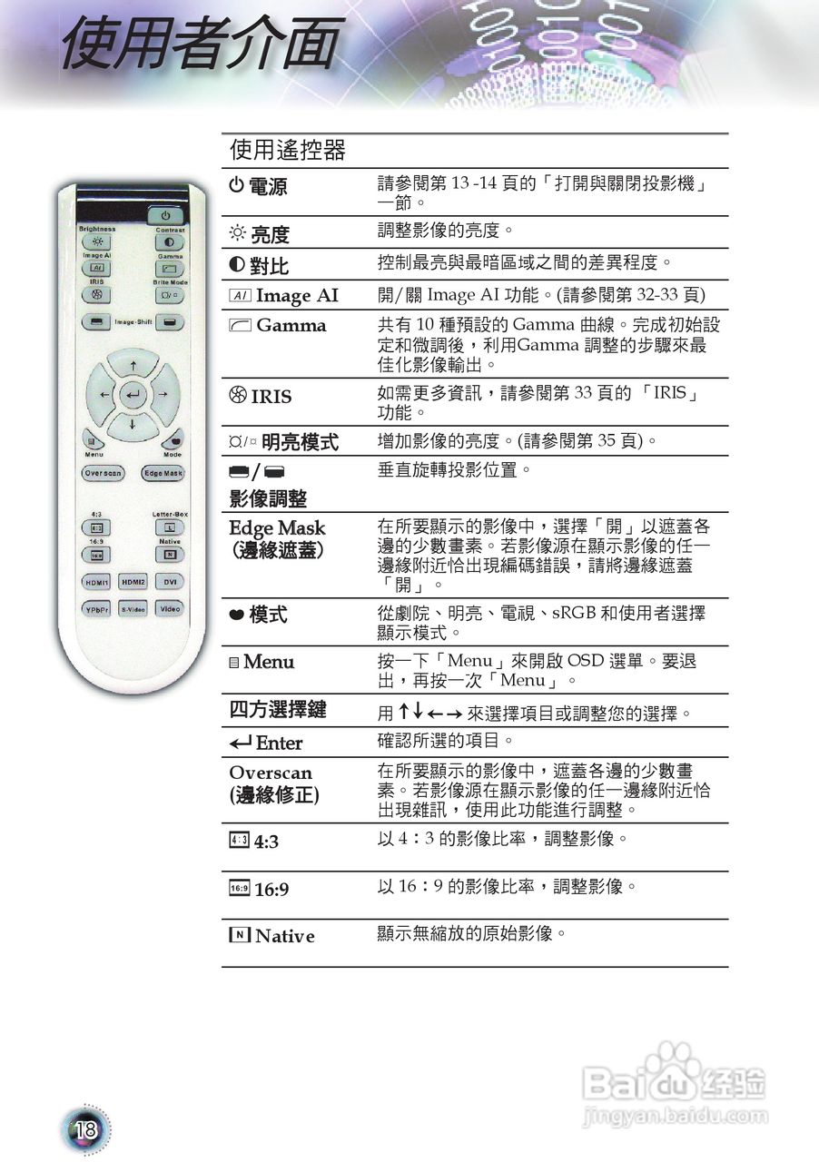 奥图码 HD803投影机说明书:[2]