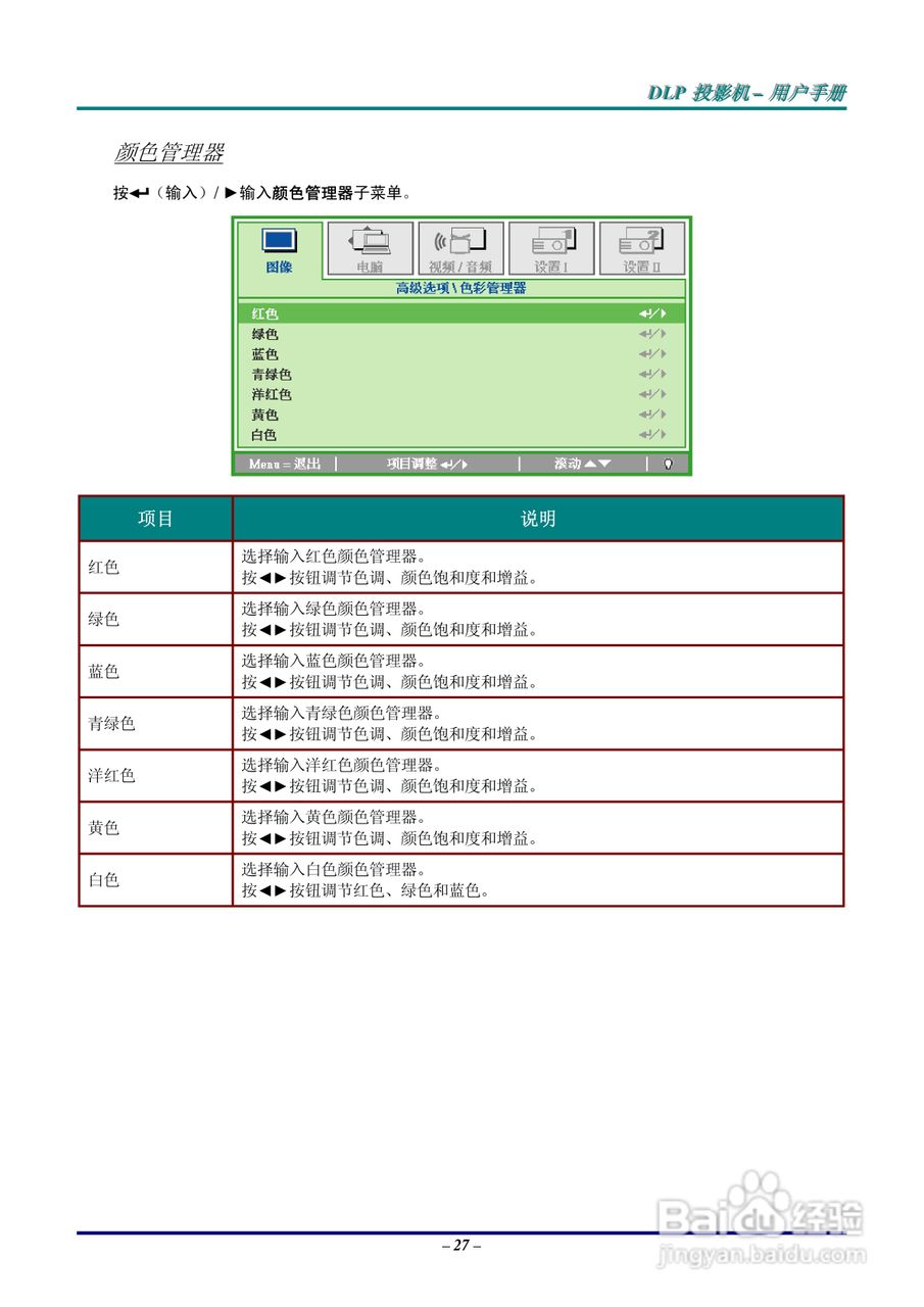 丽讯Vivitek D825ES投影机说明书:[4]
