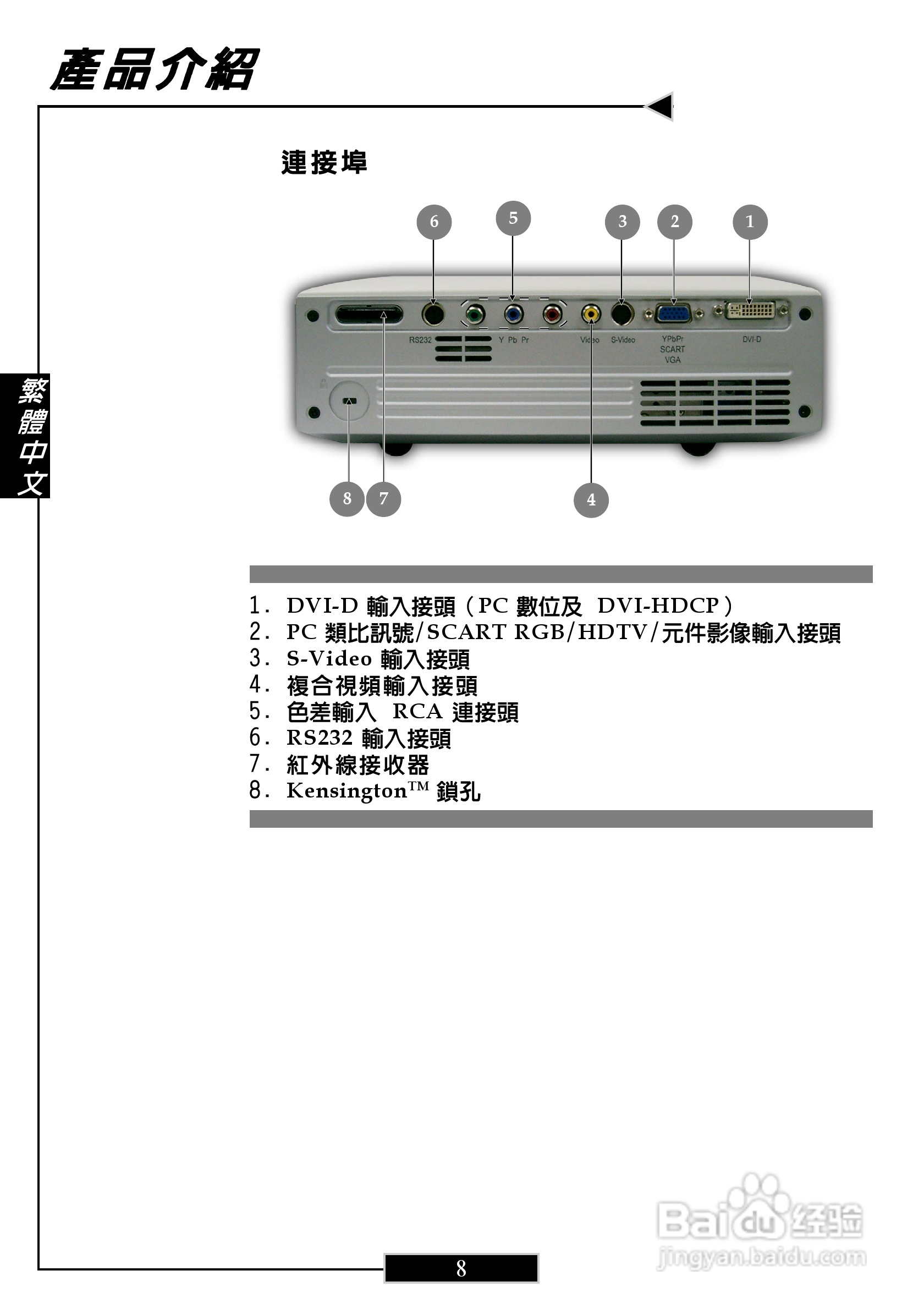 奥图码 H27投影机说明书:[1]