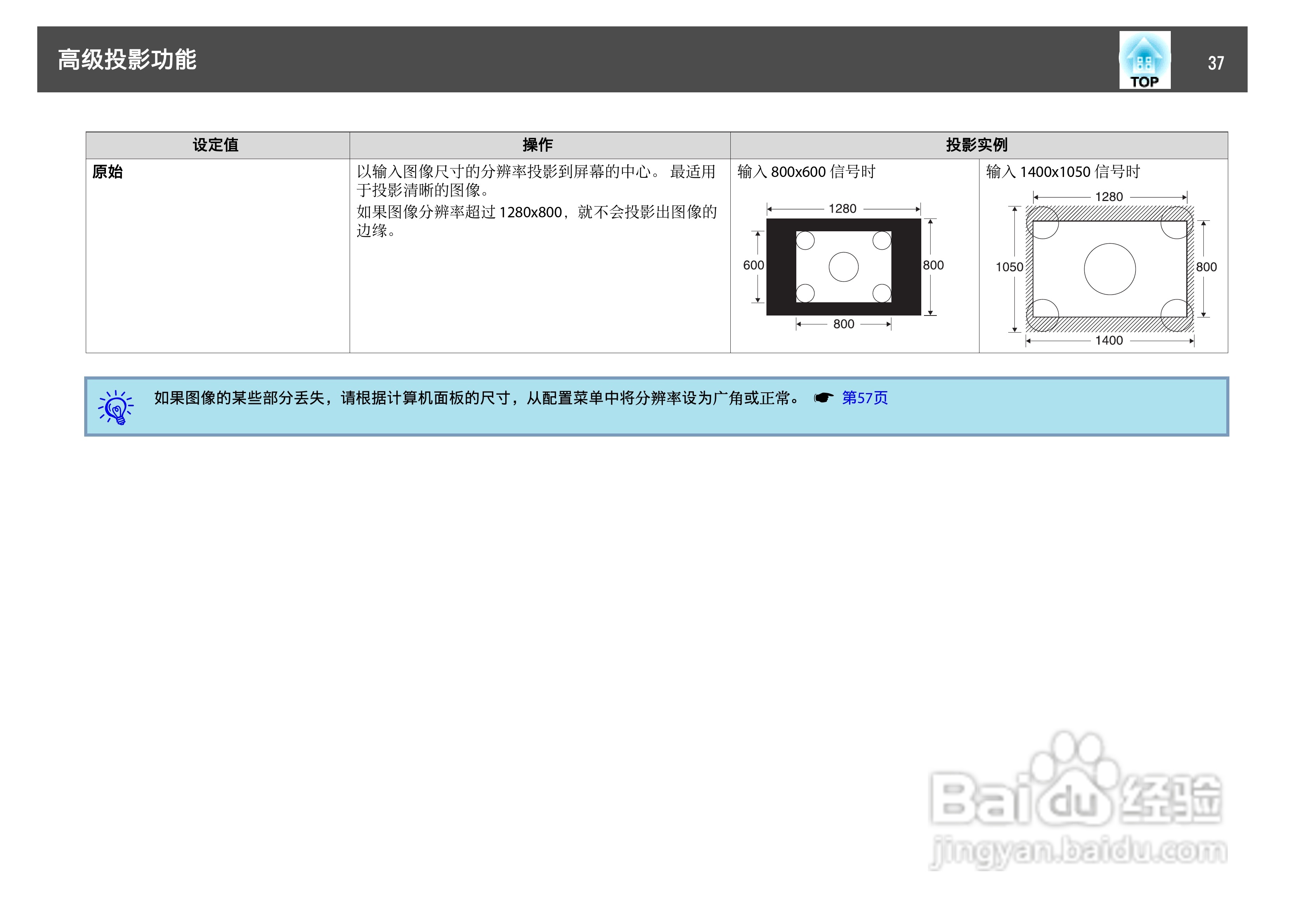 爱普生EB-84L投影仪使用说明书:[4]