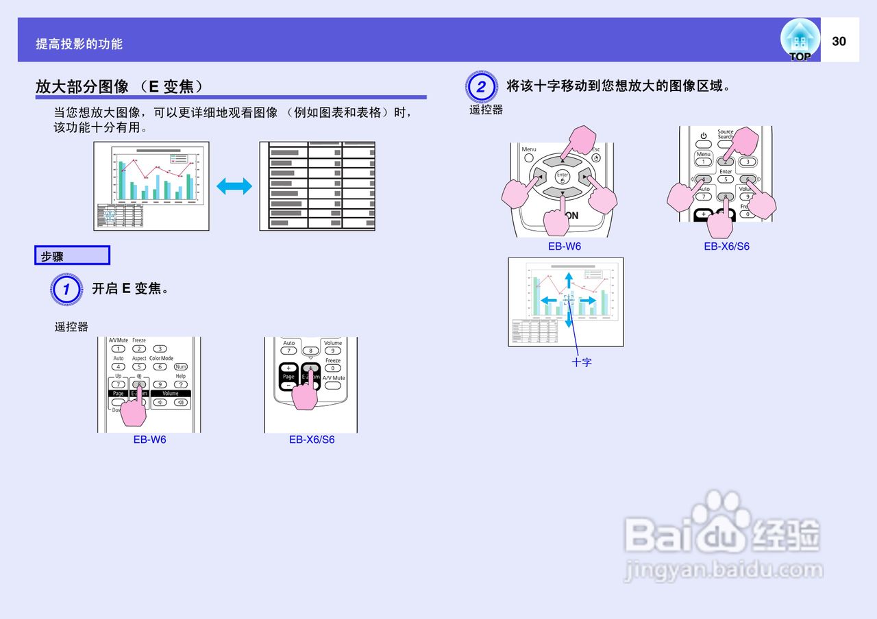 爱普生EB-X6投影仪使用说明书:[3]