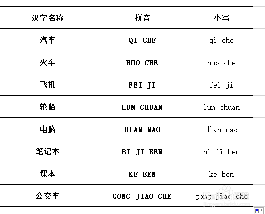批量转换拼音字母小写