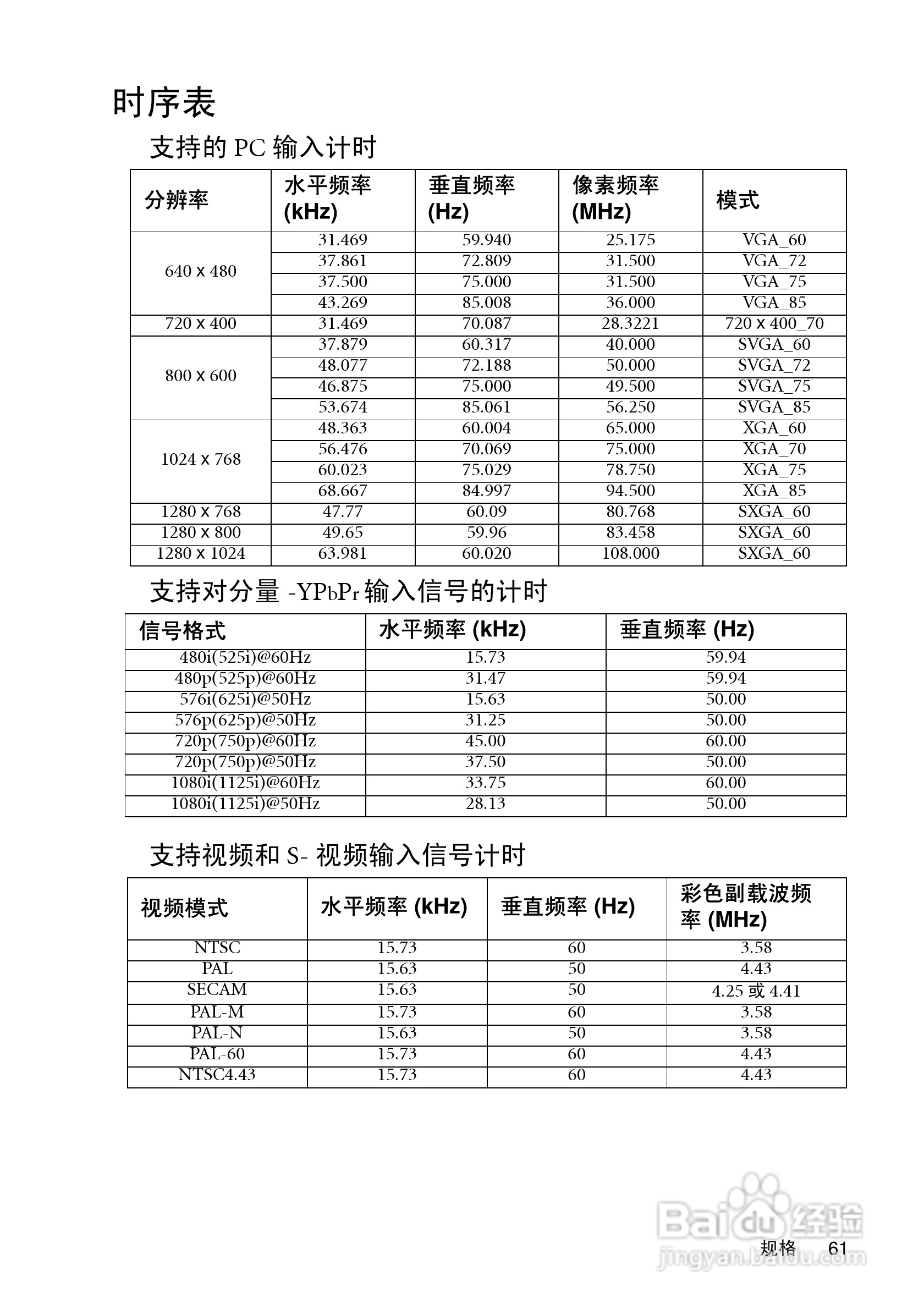 明基MP622c投影仪使用说明书:[7]