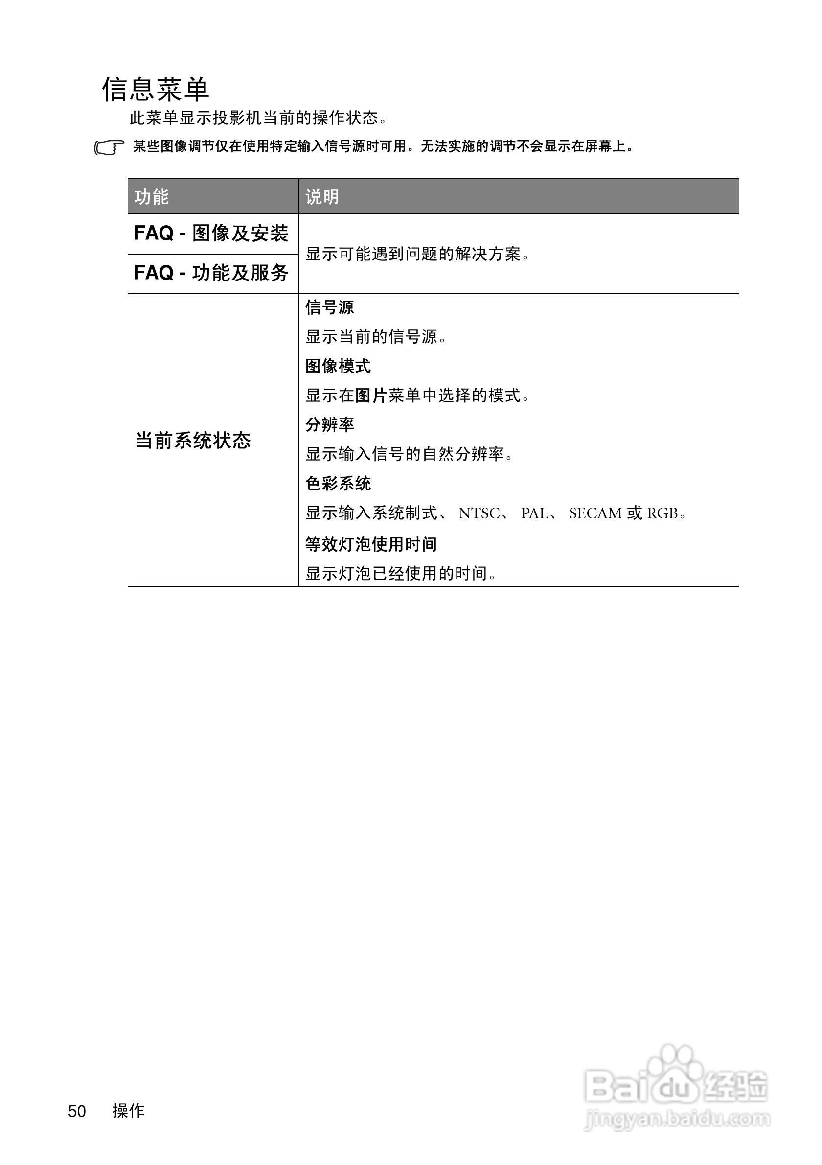 明基MP612投影仪使用说明书:[5]