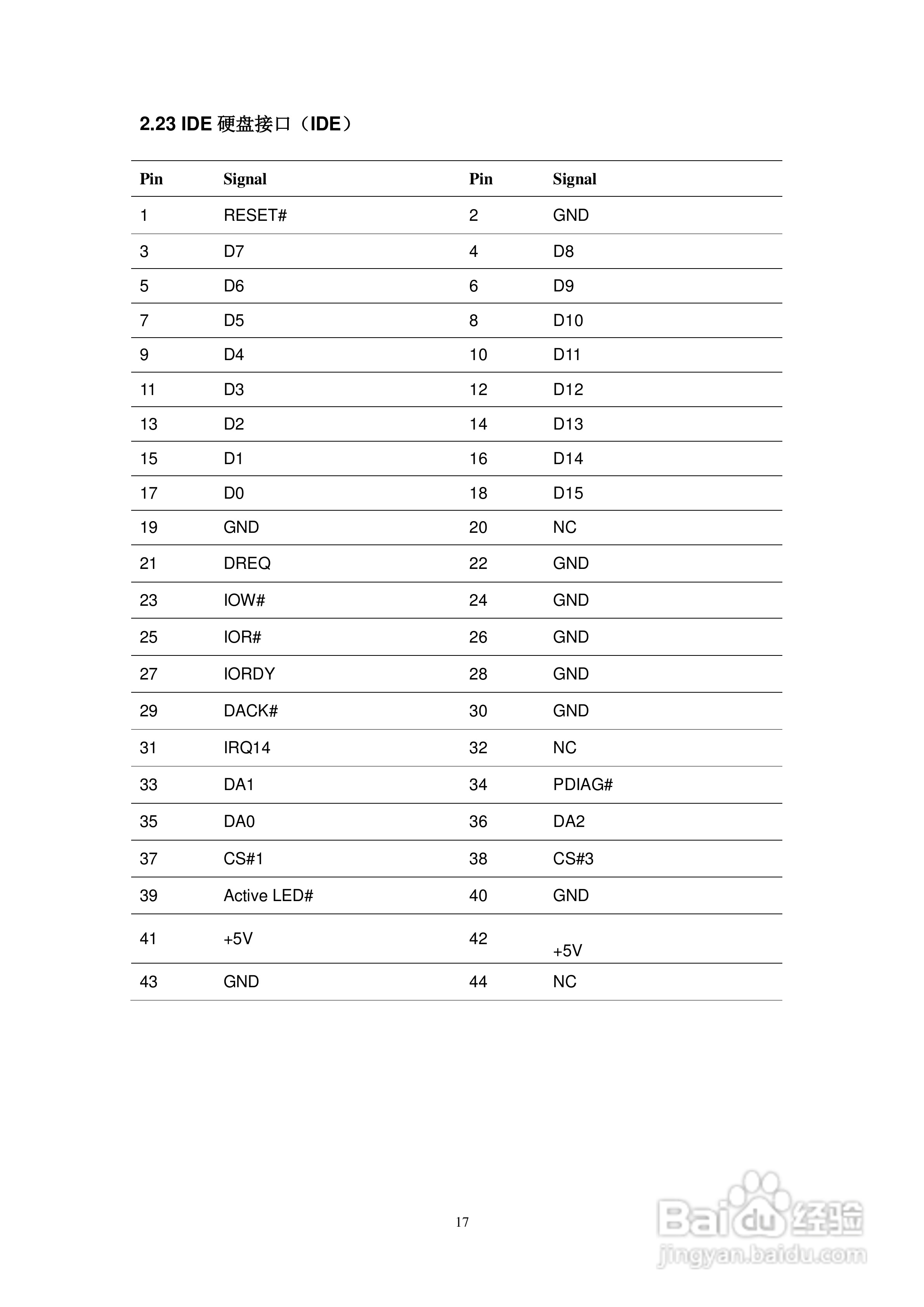 YDSTECH PCM-9351 3.5寸嵌入式主板用户手册:[2]