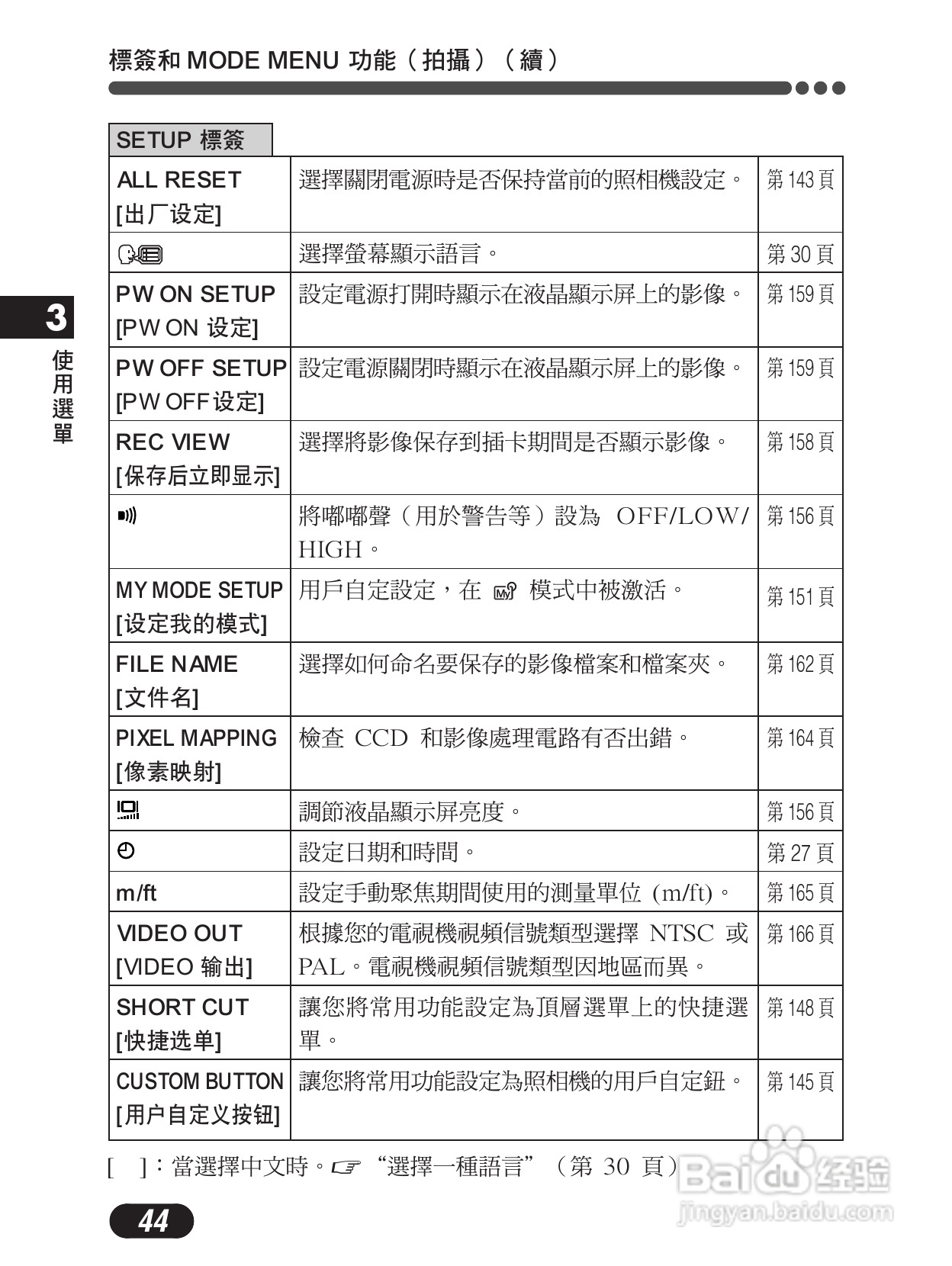 Olympus奥林巴斯C-4000Z数码相机说明书:[5]