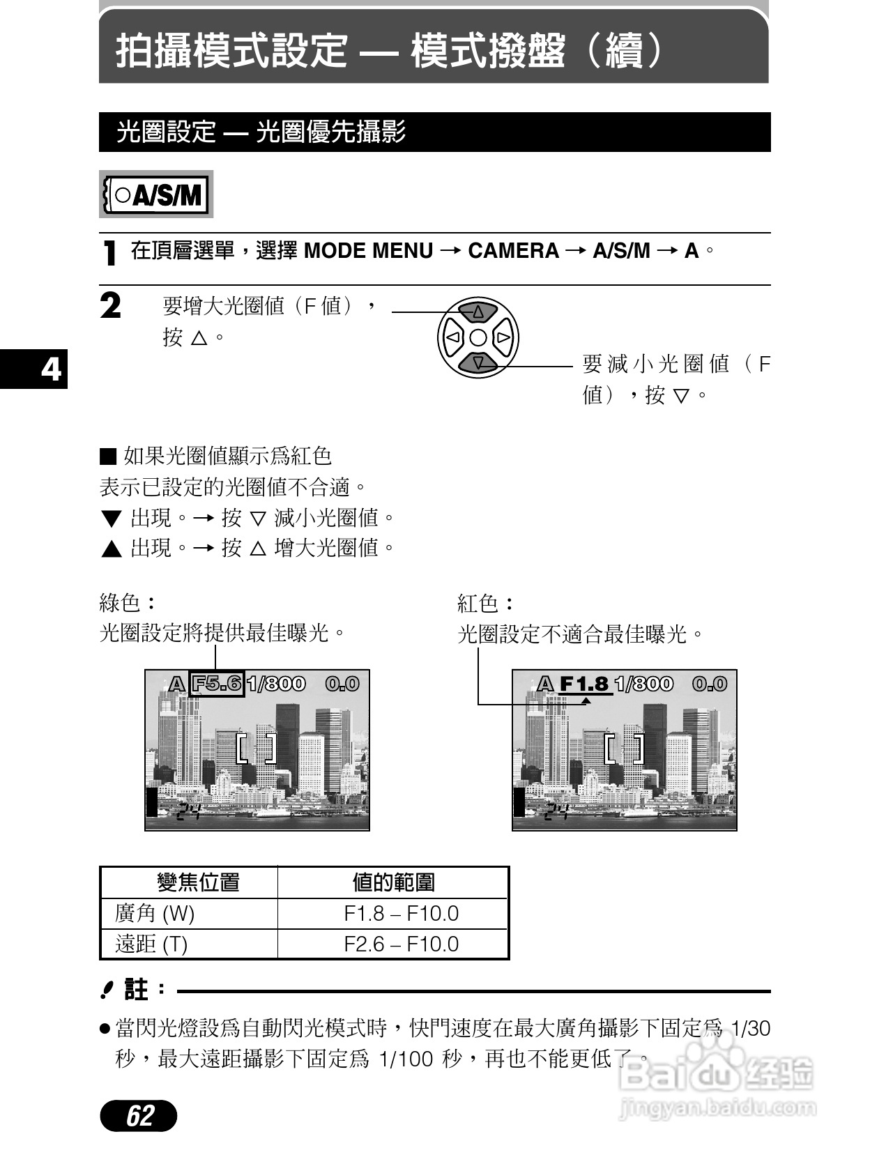 Olympus奥林巴斯C-4040Z数码相机说明书:[7]
