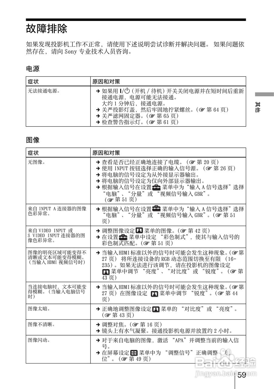SONY索尼VPL-VW85投影机使用说明书:[6]