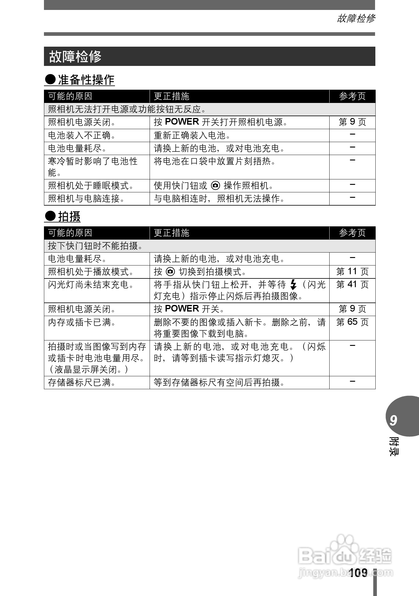 Olympus奥林巴斯C-480数码相机说明书:[11]