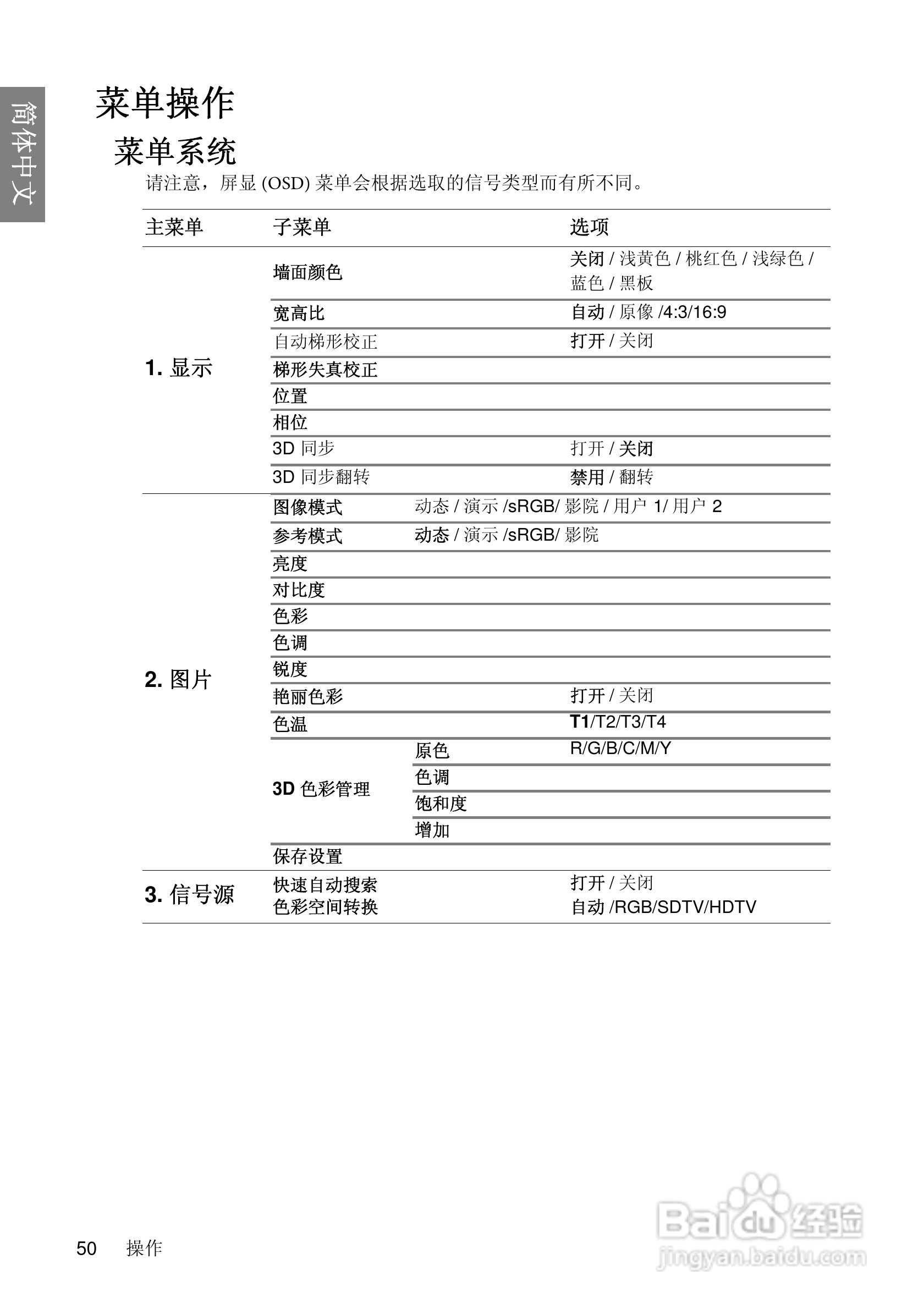 明基BenQ MP670型投影机说明书:[5]